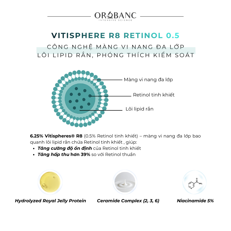 web_TotalStrengthSerum_10ml_1200x1200